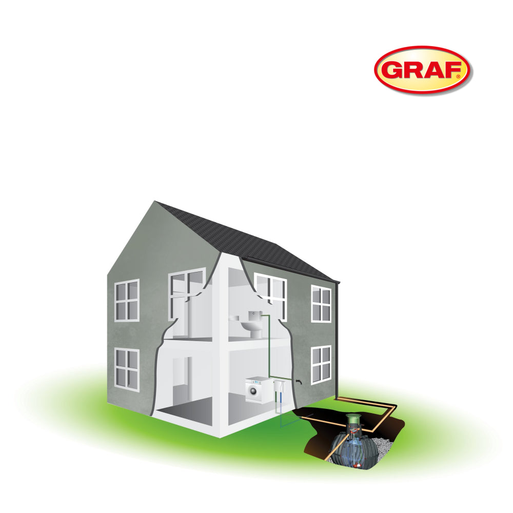 3750 Litre GRAF CARAT Direct Underground Rainwater Harvesting System (Home & Garden)