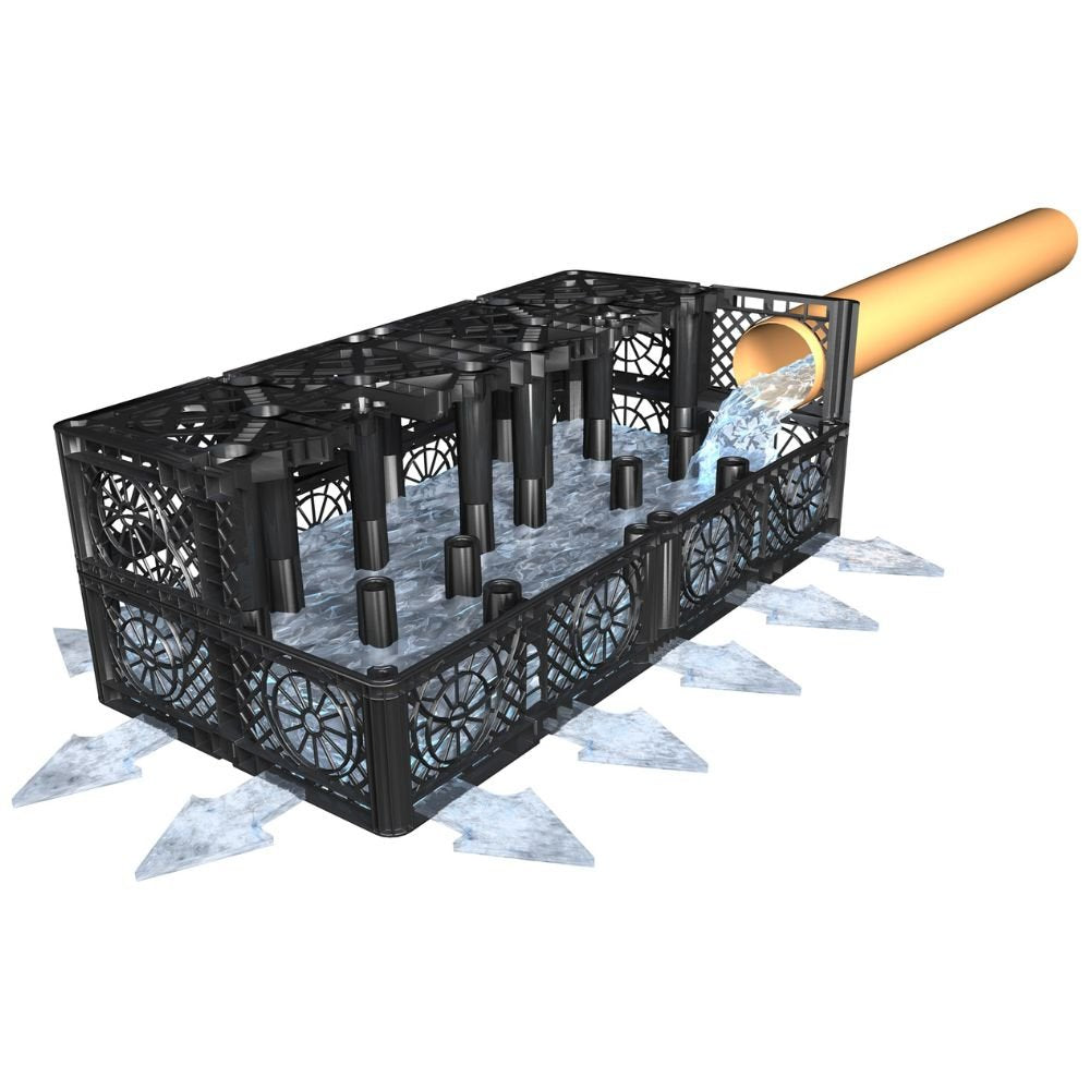 Rain Bloc Stormwater Attenuation & Soakaway Crates (300 Litre)