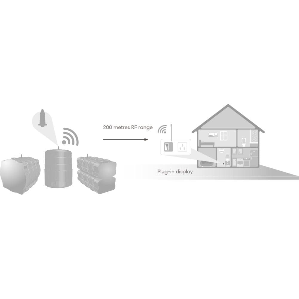 Apollo Visual Ultrasonic Tank Gauge