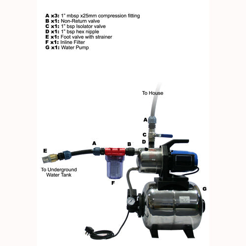 10000 Litre Underground Rainwater Harvesting Tank - Home + Garden