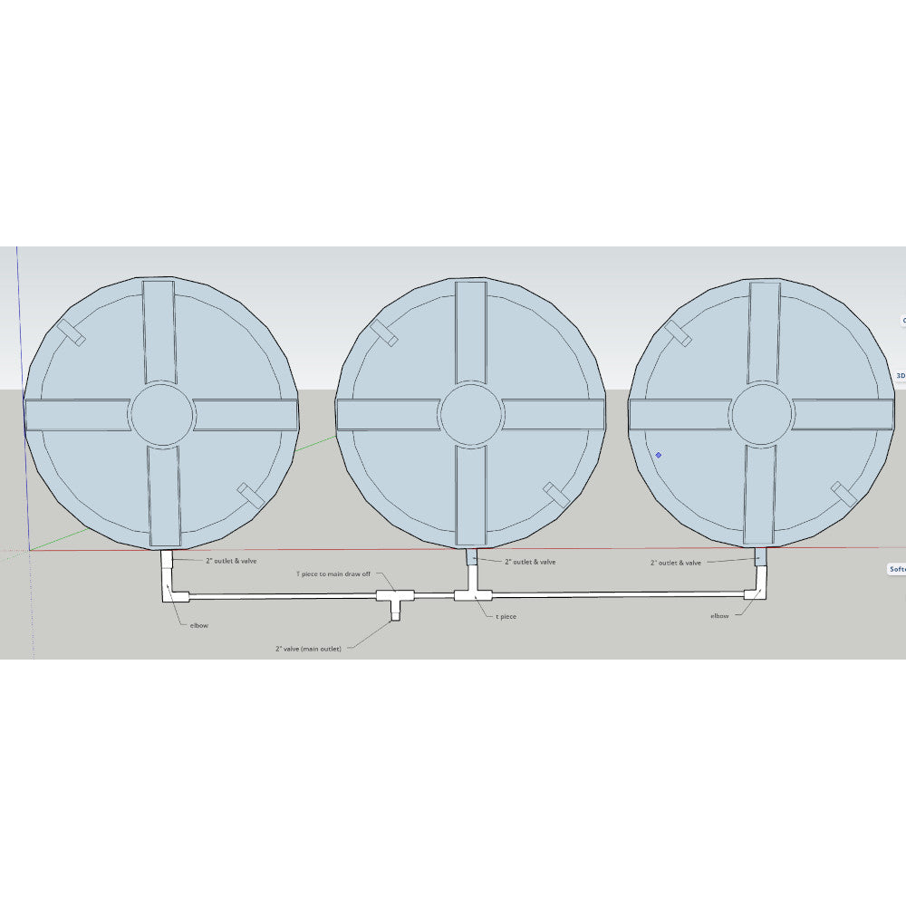 Interlinked Tanks - Rainwater Harvesting System