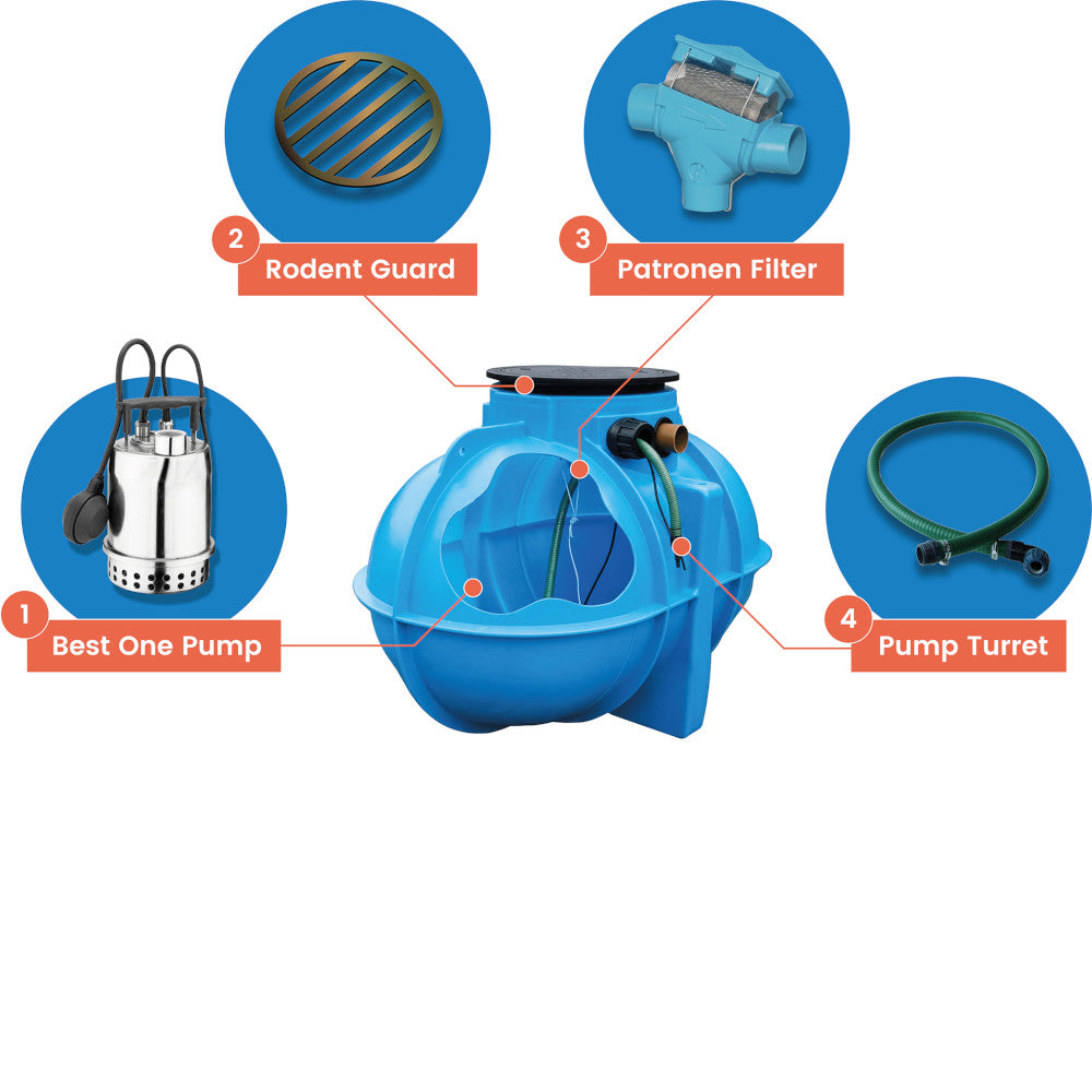 Atlantis 10000 Litre Underground Rainwater Harvesting System - Garden Irrigation