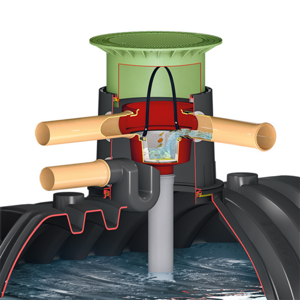 8500 Litre GRAF CARAT Garden Comfort Underground Rainwater Harvesting System (Garden Irrigation)