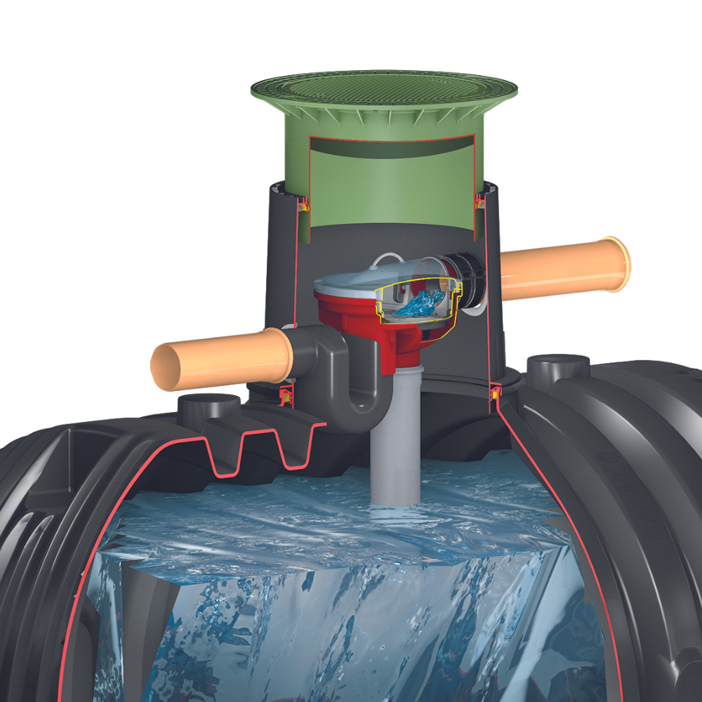 8500 Litre GRAF CARAT Direct Underground Rainwater Harvesting System (Home & Garden)