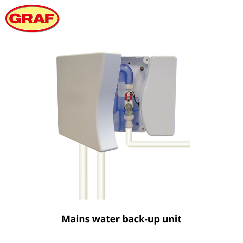 7500 Litre GRAF PLATIN Direct Underground Rainwater Harvesting System (Home & Garden)