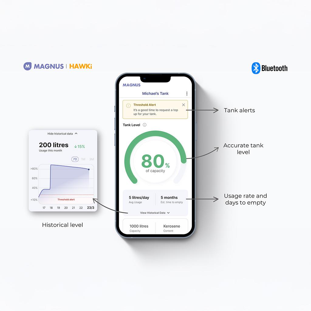 Magnus Hawki Smart Oil Tank Gauge - App Based Contents Monitor