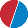 The Tank Shop logo