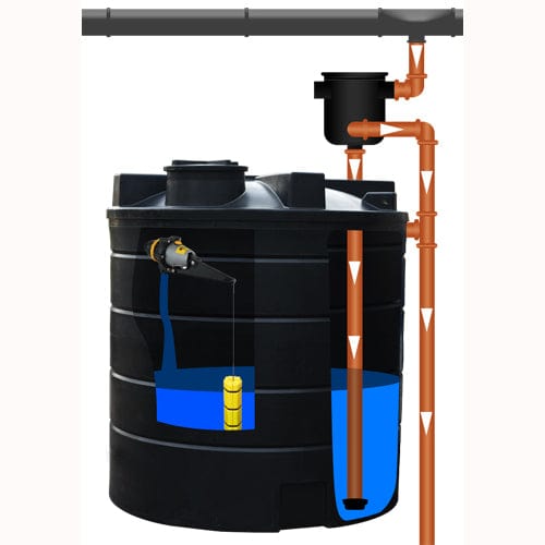 5000 Litres Rainwater Harvesting System
