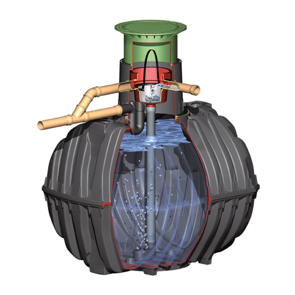8500 Litre GRAF CARAT Garden Comfort Underground Rainwater Harvesting System (Garden Irrigation)