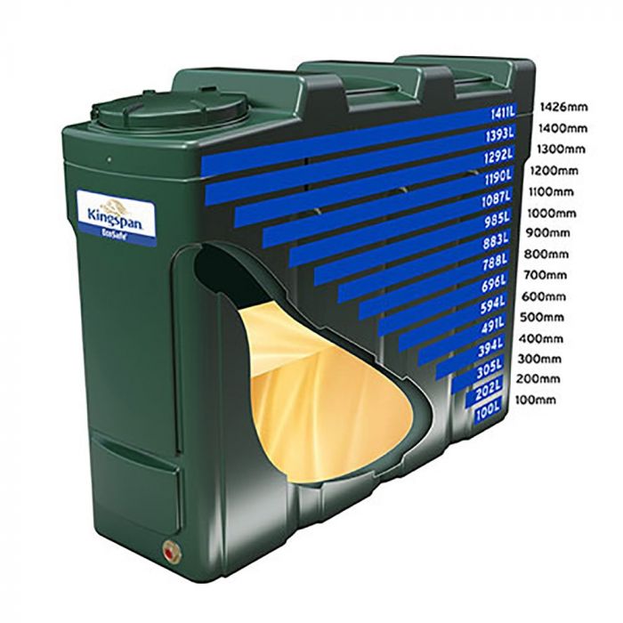 Titan ESSL1400B 1400 Litre Slimline Bunded Oil Tank