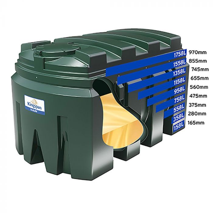Titan ES1800B 1800 Litre Horizontal Bunded Oil Tank
