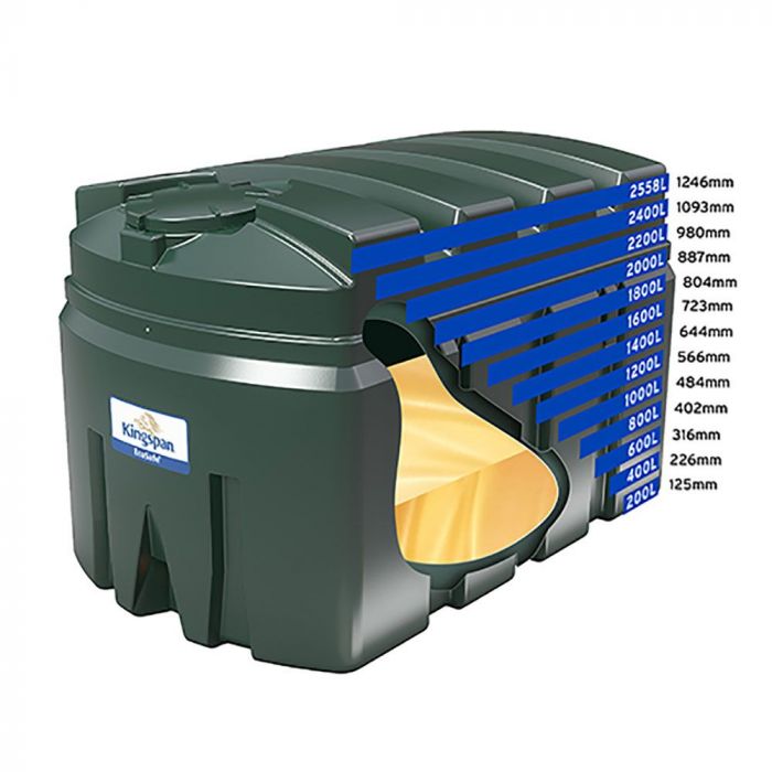 Titan ES2500B 2500 Litre Horizontal Bunded Oil Tank