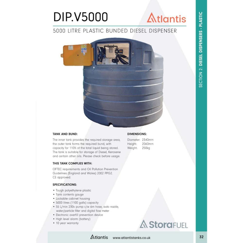 Atlantis DIP.V5000 Data Sheet