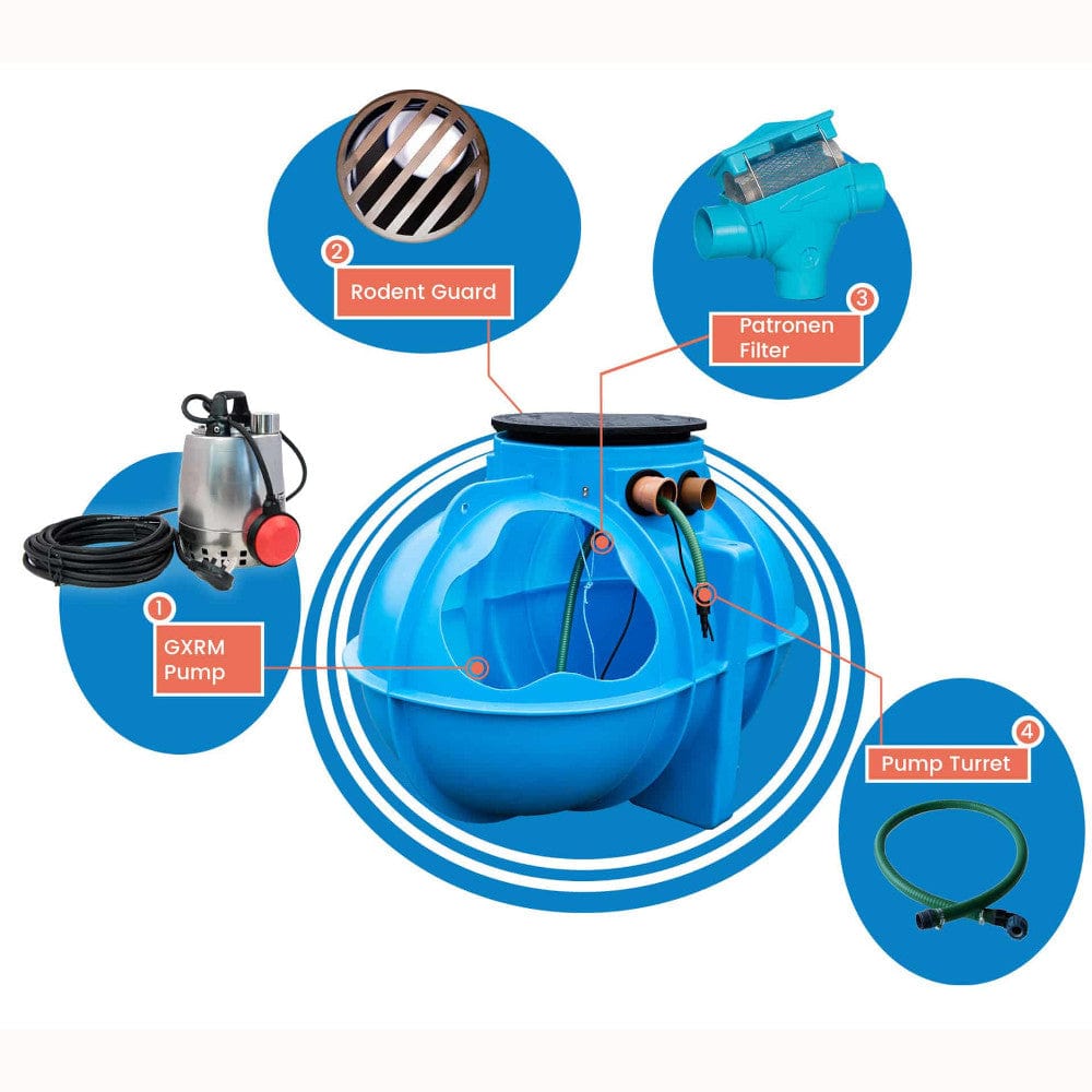 Atlantis 3400 Litre Underground Rainwater Harvesting System - Garden Irrigation