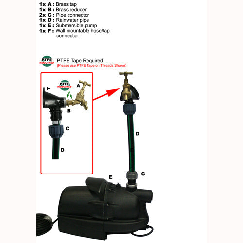 1950 Litre Underground Rainwater Harvesting System - Garden Irrigation